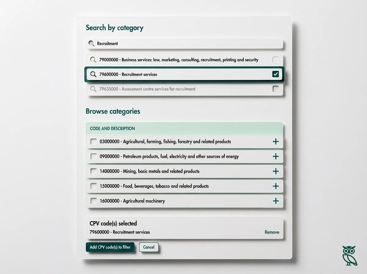 Information isn't power <br>finding it is.